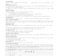 차량지입계약서 차량지입계약서